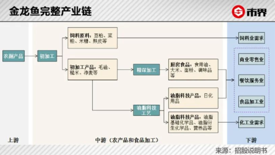 &ldquo;兩大神水&rdquo;陷入巨頭的煩惱,醬茅與油茅的大戰(zhàn)不再低調(diào),怎么回事?